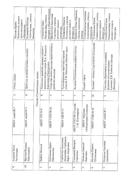 Файл:15-1068.pdf