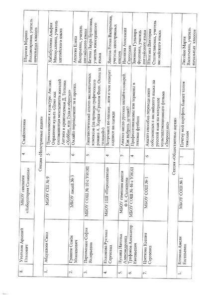 Файл:15-1068.pdf