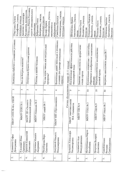 Файл:15-1068.pdf