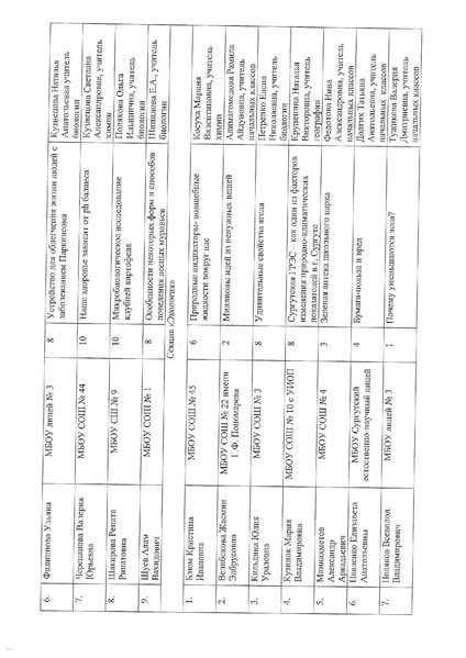 Файл:15-1068.pdf