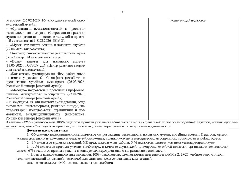Файл:Отчет МК ШМ 2026.pdf