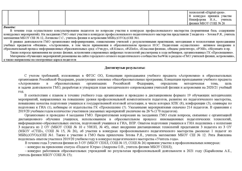 Файл:Отчет о деятельности ГМО физиков 2020-21 уч..г.pdf