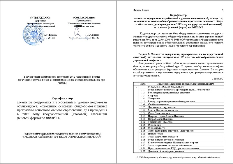 Файл:ФИ-9 КОДИФ 2012.pdf