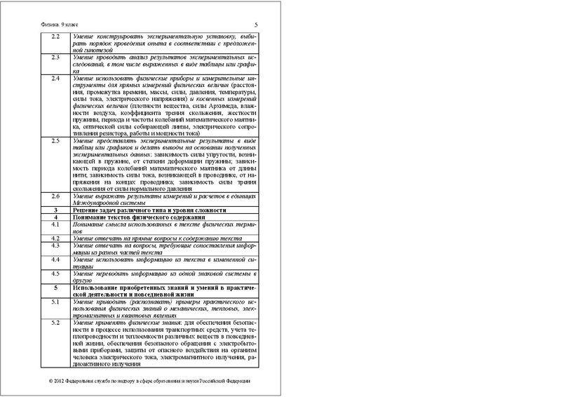 Файл:ФИ-9 КОДИФ 2012.pdf