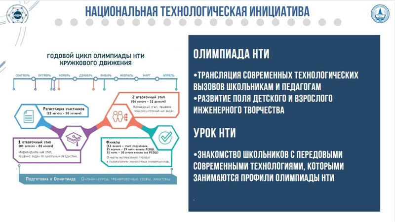 Файл:3. Титаренко Е.С..pdf