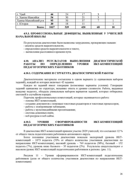 Файл:Анализ от ЯКласса по затруднениям ХИМИЯ и БИОЛОГИ.pdf