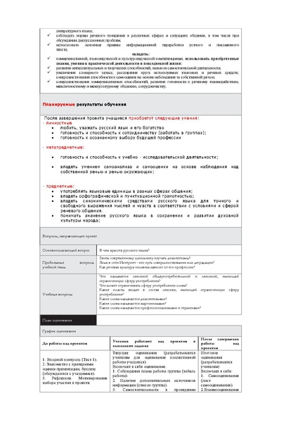 Файл:Визитная карточка проекта 2..pdf