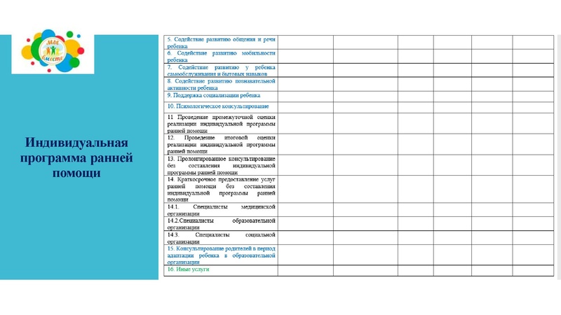 Файл:Презентация ГМО Междисциплинарное взаимодействие. Волчок.pdf