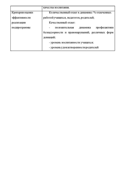 Файл:Проект 10 разговоров о ГЛАВНОМ.pdf