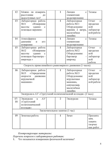 Файл:Прожерина Курс по выбору В мире физических измерений.pdf