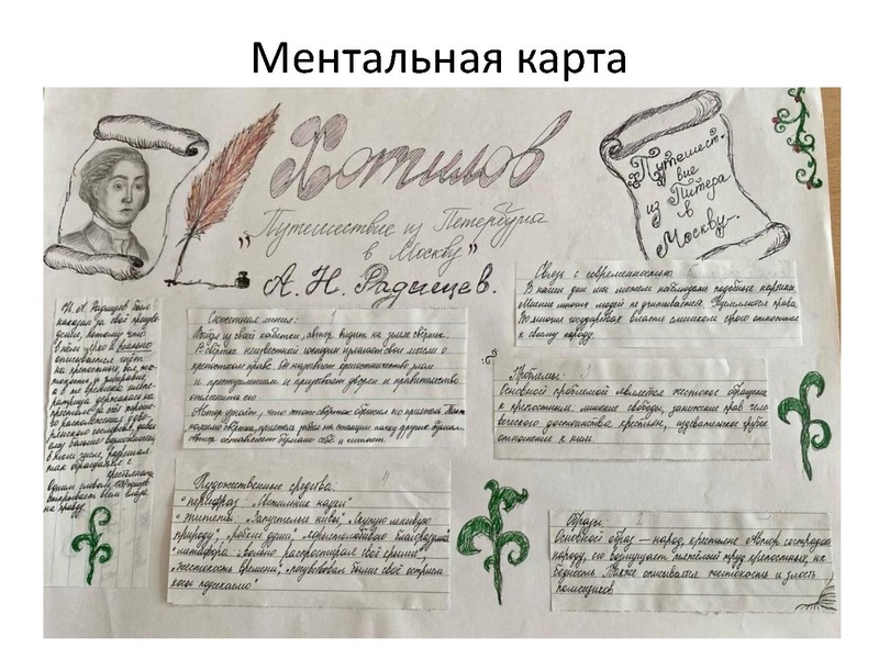 Файл:Современные технологии на уроках литературы Соболева.pdf