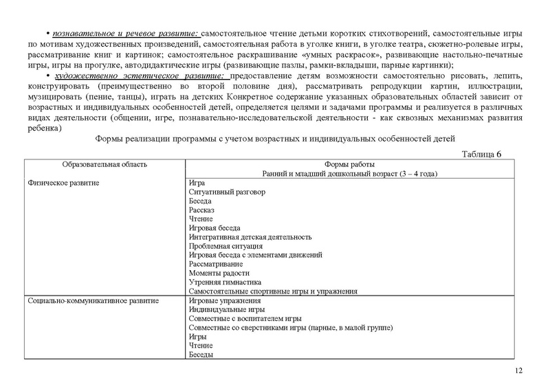 Файл:Солнышко Рабочая программа 2021-2022 3-4 года.doc