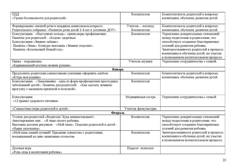 Файл:Солнышко Рабочая программа 2021-2022 3-4 года.doc