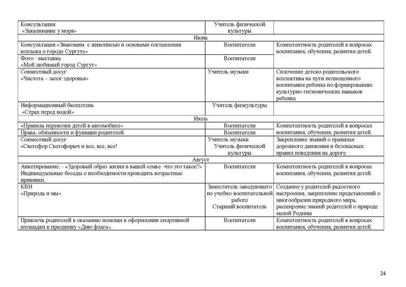 Файл:Солнышко Рабочая программа 2021-2022 3-4 года.doc