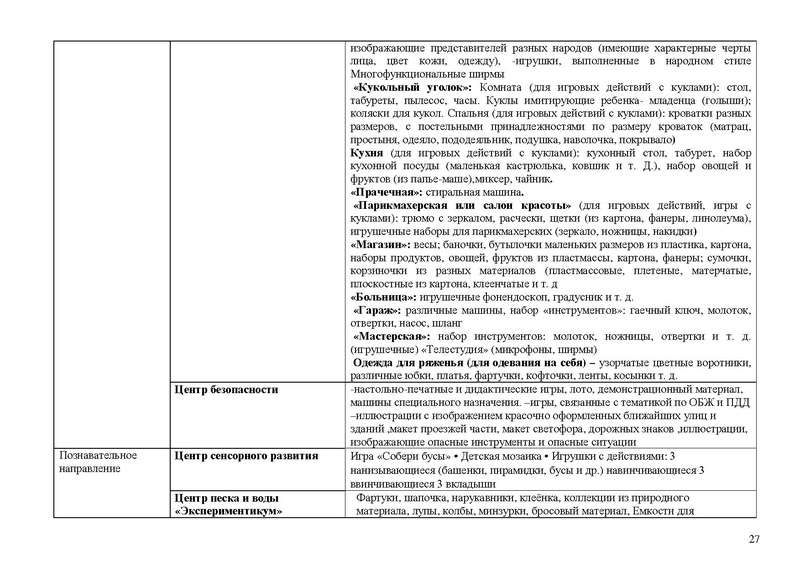 Файл:Солнышко Рабочая программа 2021-2022 3-4 года.doc