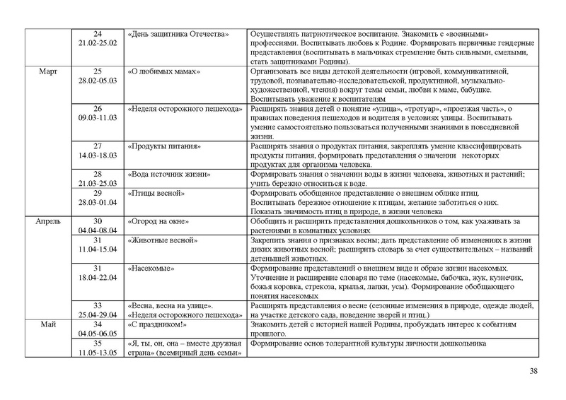 Файл:Солнышко Рабочая программа 2021-2022 3-4 года.doc