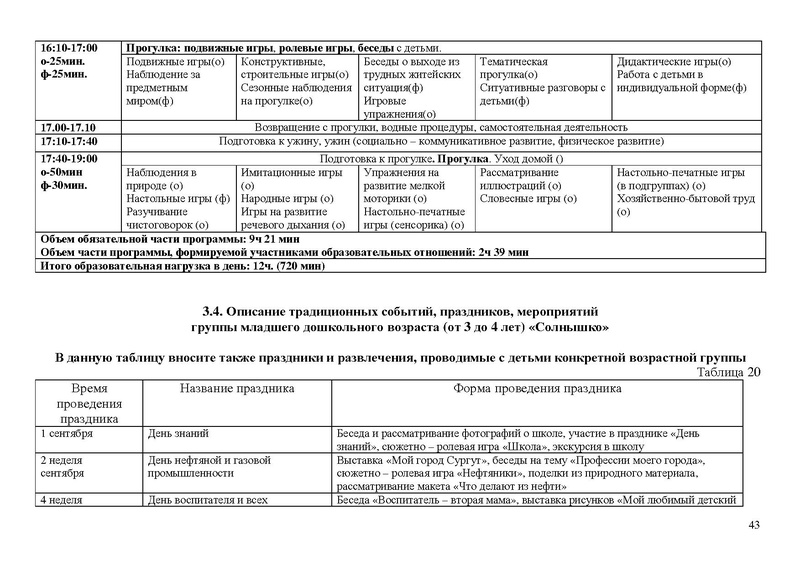 Файл:Солнышко Рабочая программа 2021-2022 3-4 года.doc