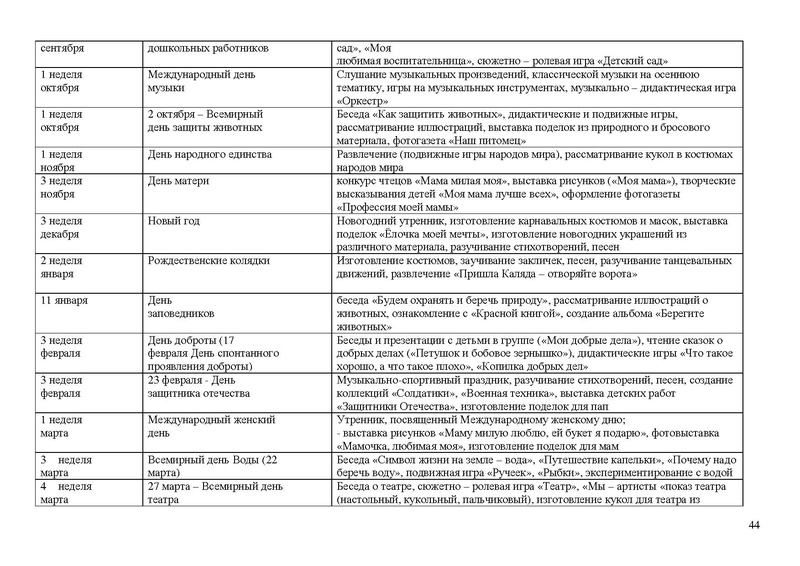 Файл:Солнышко Рабочая программа 2021-2022 3-4 года.doc