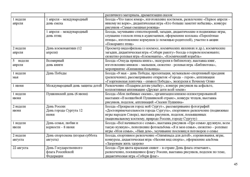 Файл:Солнышко Рабочая программа 2021-2022 3-4 года.doc