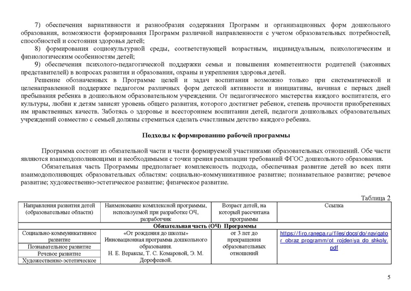 Файл:Солнышко Рабочая программа 2021-2022 3-4 года.doc