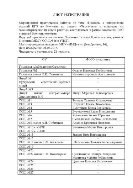 Файл:Участники заседания ГМО (биологии)- 21.03.2016.pdf