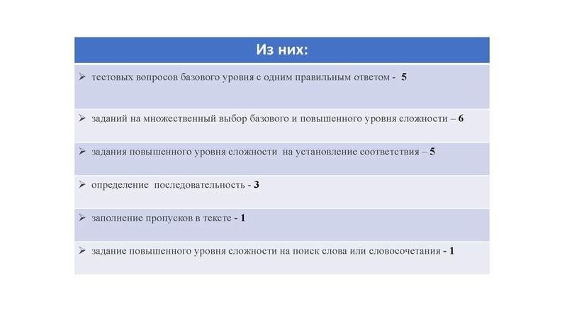 Файл:02.03.26 Сложные задания ГИА биология.pdf
