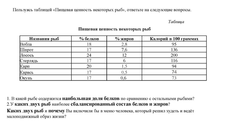 Файл:02.03.26 Сложные задания ГИА биология.pdf