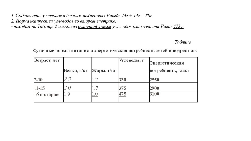Файл:02.03.26 Сложные задания ГИА биология.pdf