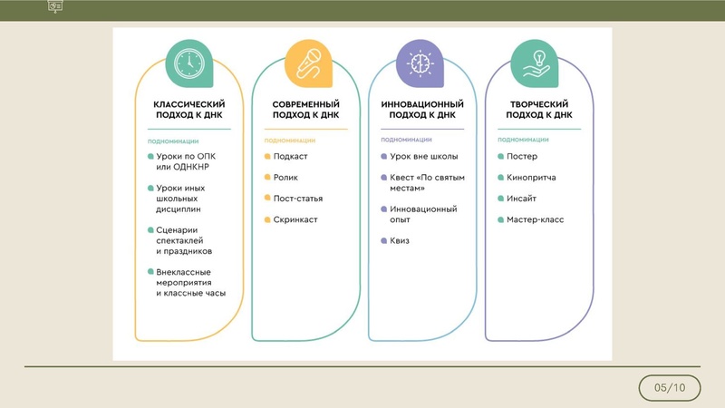 Файл:Андриенко АС.pdf