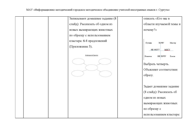 Файл:Есенеева А.Н. урок 6 классе На грани исчезновения.pdf