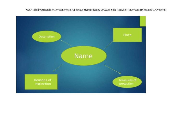 Файл:Есенеева А.Н. урок 6 классе На грани исчезновения.pdf