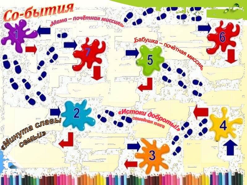 Файл:Карпова Людмила Леонидовна.pdf