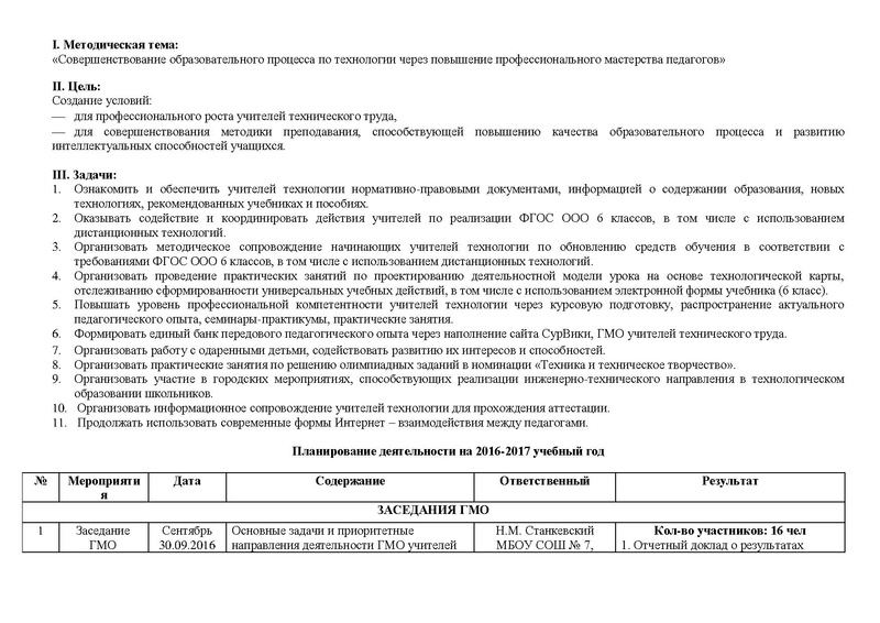 Файл:Отчет ГМО ТТ 2016-2017.pdf