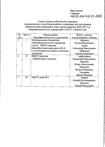 Файл:Приказ ДО АГ ПСИ 2020-2021 Итоги.pdf