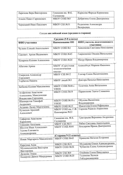 Файл:Приказ о проведении Конкурса чтецов.pdf