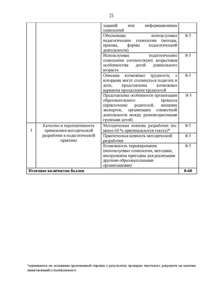 Файл:Приложение 1 Приказ ДОиН ХМАО - Югры.pdf