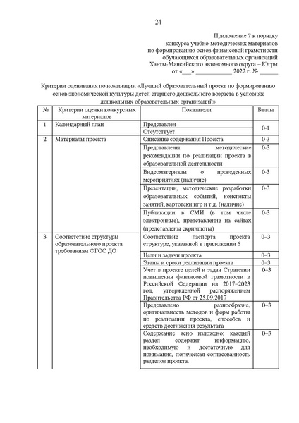Файл:Приложение 1 Приказ ДОиН ХМАО - Югры.pdf