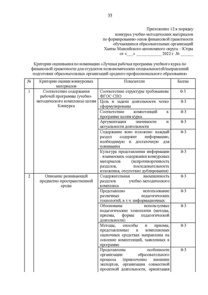 Файл:Приложение 1 Приказ ДОиН ХМАО - Югры.pdf