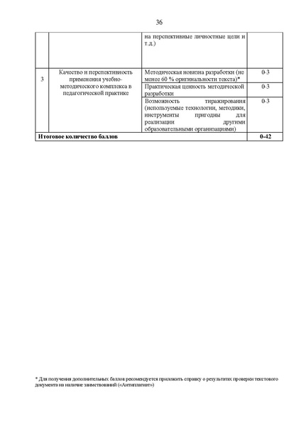 Файл:Приложение 1 Приказ ДОиН ХМАО - Югры.pdf