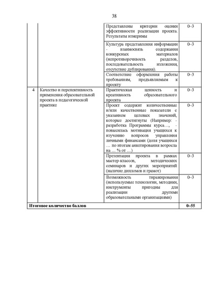 Файл:Приложение 1 Приказ ДОиН ХМАО - Югры.pdf