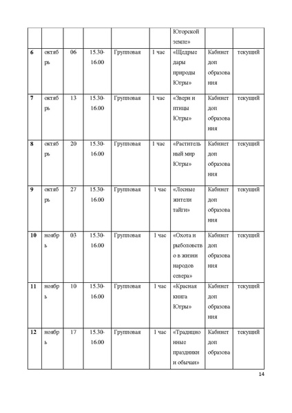Файл:Программа Югра многоликая МБДОУ 44.pdf