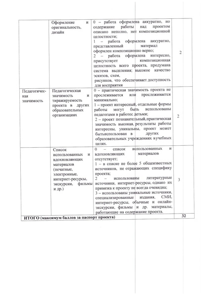 Файл:Регион Положение Икаренок 24 с правками.pdf