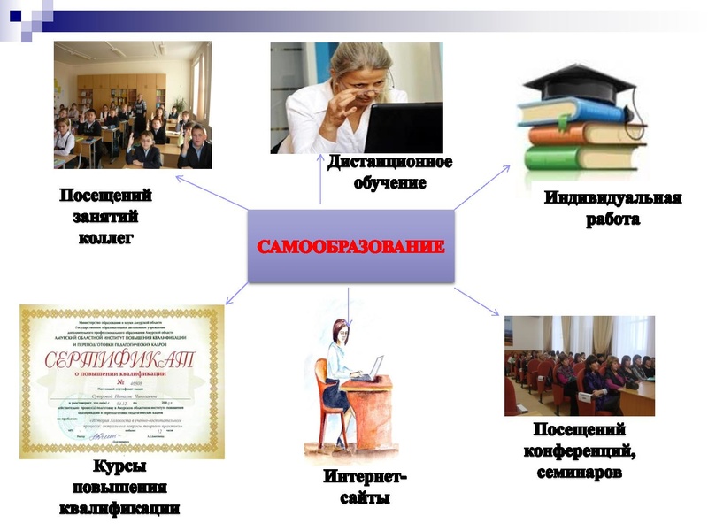 Файл:Татчин У.В..pdf