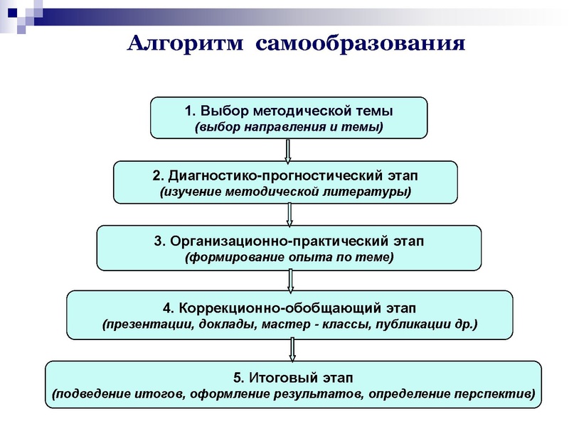 Файл:Татчин У.В..pdf