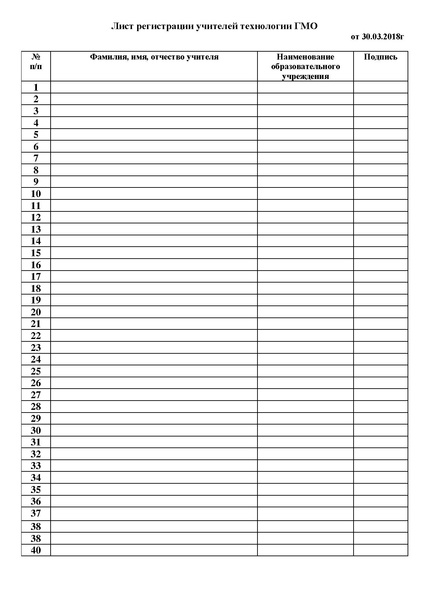 Файл:Формирование экологического воспитания школьников посредством творческой деятельности.pdf