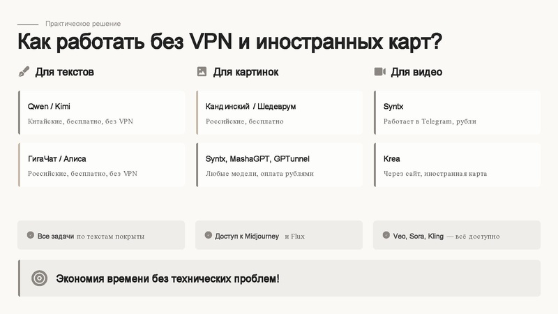 Файл:Цифровой помощник педагога.pdf