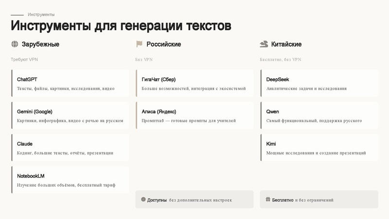 Файл:Цифровой помощник педагога.pdf