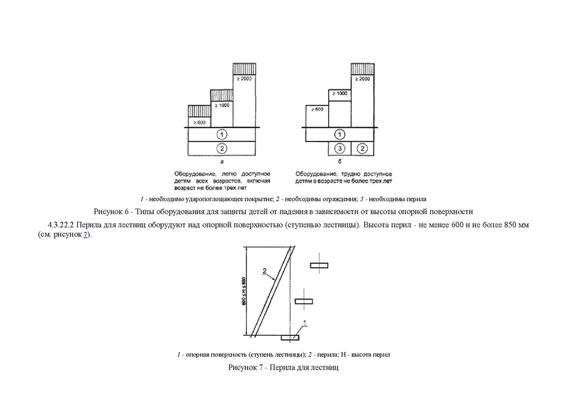 Файл:ГОСТ детские площадки.pdf