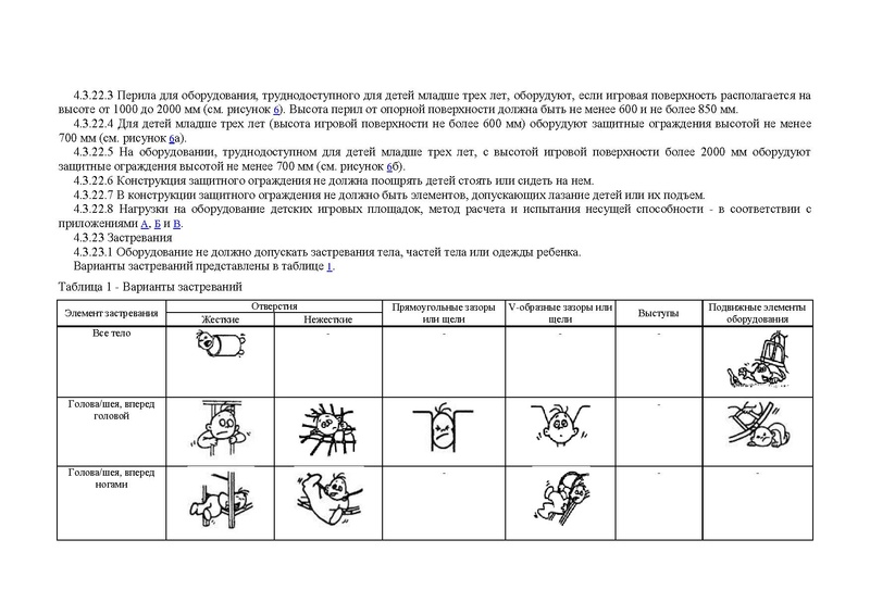 Файл:ГОСТ детские площадки.pdf