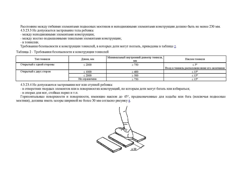 Файл:ГОСТ детские площадки.pdf
